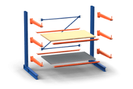 Category Cantilever Rack accessories