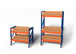 Category Mobile Kanban Racks & Tables