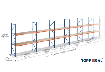 Storage rack customised with wooden shelves