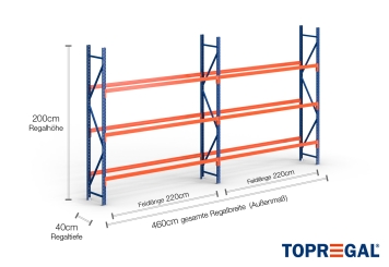 Tyre rack with tyres in side view