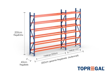 Tyre rack with tyres in side view