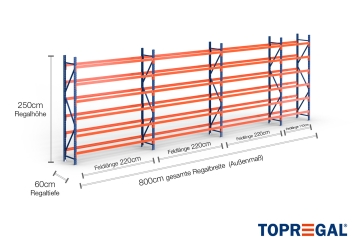 Tyre rack with tyres in side view