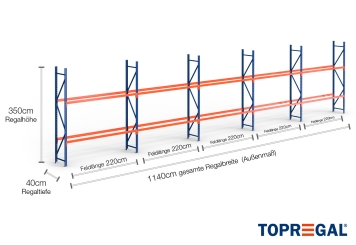 Tyre rack with tyres in side view