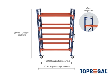 1,2 m mobile individual rack IR2000 / 2.140  - 2.540 mm high / 40 cm deep / 4 levels 