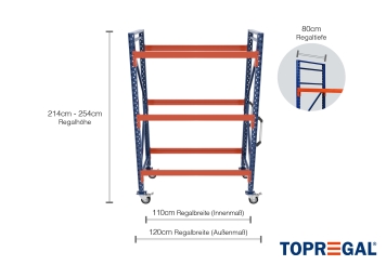1,2 m mobile individual rack IR2000 / 2.140  - 2.540 mm high / 80 cm deep / 3 levels 
