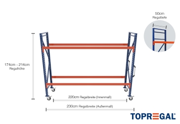 2,3 m mobile individual rack IR2000 / 1.740  - 2.140 mm high / 50 cm deep / 2 levels 