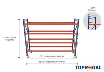 2,3 m mobile individual rack IR2000 / 1.740  - 2.140 mm high / 80 cm deep / 4 levels 