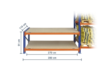 2,8 m heavy-duty workbench extension table SLW1500 / 110 cm deep / 0,91 m high / levels: 2 / rack layer Wood 