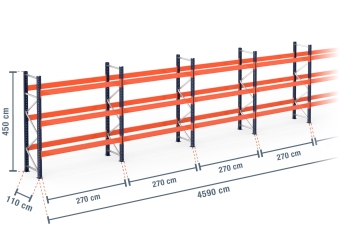 45,9 m pallet rack PR15000 / 110 cm deep / 4,5 m high / 3 levels for 192 euro pallets 
