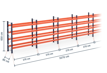 32,7 m pallet rack PR15000 / 80 cm deep / 6,5 m high / 4 levels for 175 euro pallets 