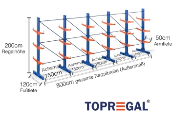 Cantilever rack painted on both sides with dimensioning