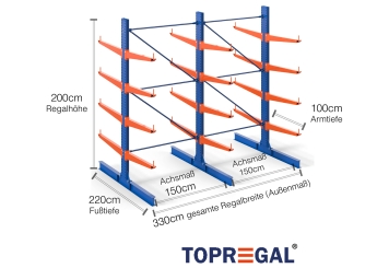 Cantilever rack painted on both sides with dimensioning