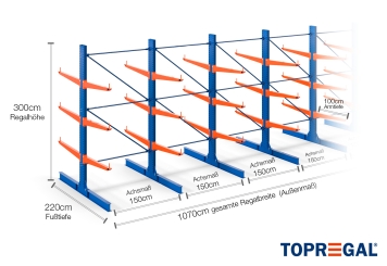 Cantilever rack painted on both sides with dimensioning