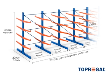 Cantilever rack painted on both sides with dimensioning