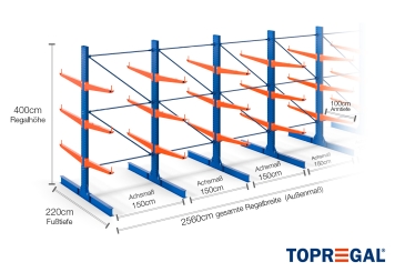 Cantilever rack painted on both sides with dimensioning