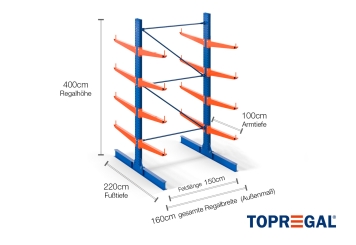 Cantilever rack painted on both sides with dimensioning