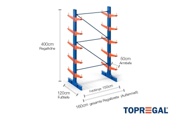 Cantilever rack painted on both sides with dimensioning