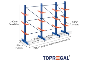 Cantilever rack painted on both sides with dimensioning