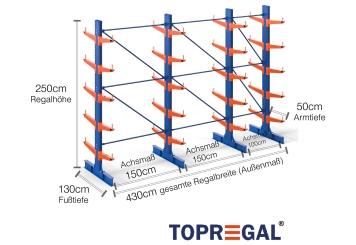 Cantilever rack painted on both sides with dimensioning