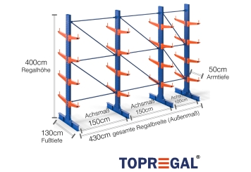 Cantilever rack painted on both sides with dimensioning