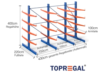 Cantilever rack painted on both sides with dimensioning