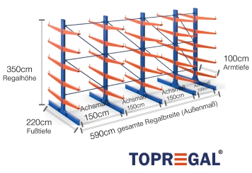 Cantilever rack painted on both sides with dimensioning