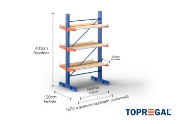 Cantilever rack painted on both sides with dimensioning