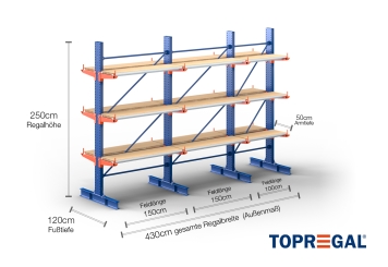 Cantilever rack painted on both sides with dimensioning
