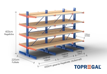 Cantilever rack painted on both sides with dimensioning