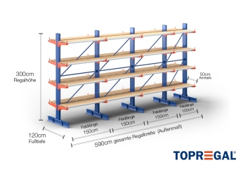 Cantilever rack painted on both sides with dimensioning