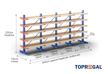 Cantilever rack painted on both sides with dimensioning