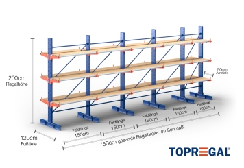 Cantilever rack painted on both sides with dimensioning