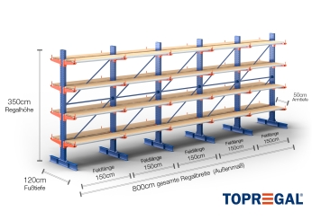 Cantilever rack painted on both sides with dimensioning