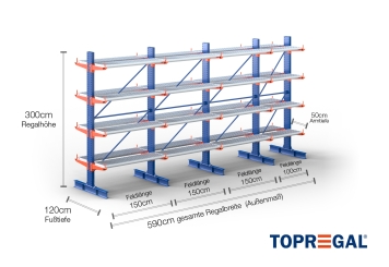 Cantilever rack painted on both sides with dimensioning