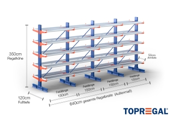 Cantilever rack painted on both sides with dimensioning