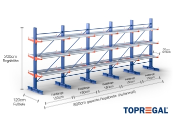 Cantilever rack painted on both sides with dimensioning