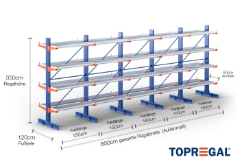 Cantilever rack painted on both sides with dimensioning