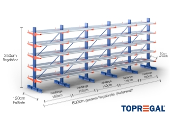 Cantilever rack painted on both sides with dimensioning
