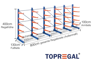 Cantilever rack painted on one side with dimensioning