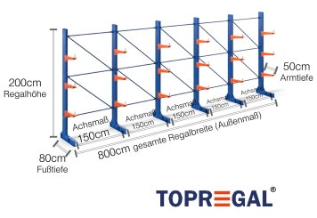 Cantilever rack painted on one side with dimensioning