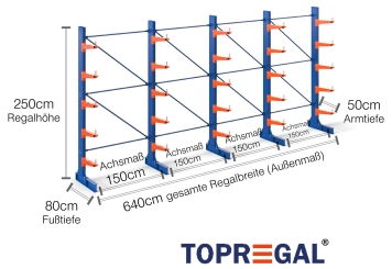 Cantilever rack painted on one side with dimensioning