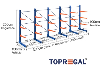 Cantilever rack painted on one side with dimensioning