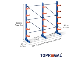 Cantilever rack painted on one side with dimensioning