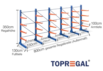 Cantilever rack painted on one side with dimensioning
