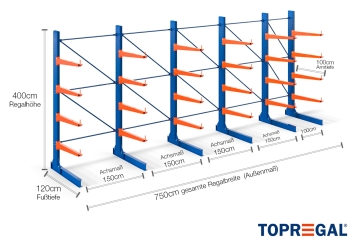 Cantilever rack painted on one side with dimensioning
