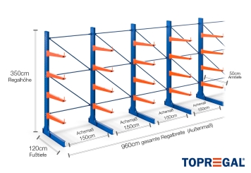 Cantilever rack painted on one side with dimensioning
