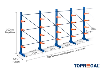 Cantilever rack painted on one side with dimensioning