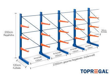 Cantilever rack painted on one side with dimensioning