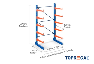 Cantilever rack painted on one side with dimensioning