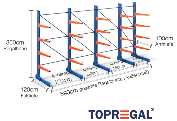 Cantilever rack painted on one side with dimensioning